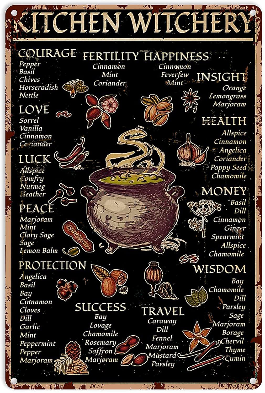 Kitchen Witchery Witch Decor H - đánh giá và giá Kitchen Witch Baking